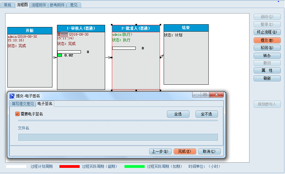 图纸管理软件签章流程