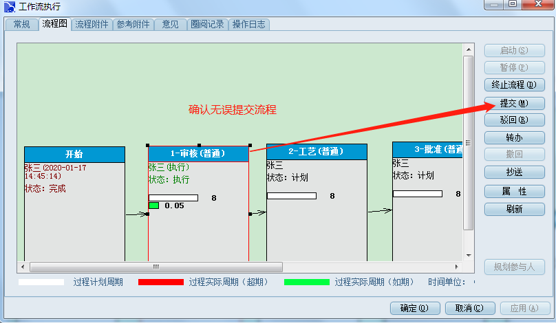 企业文档管理提交
