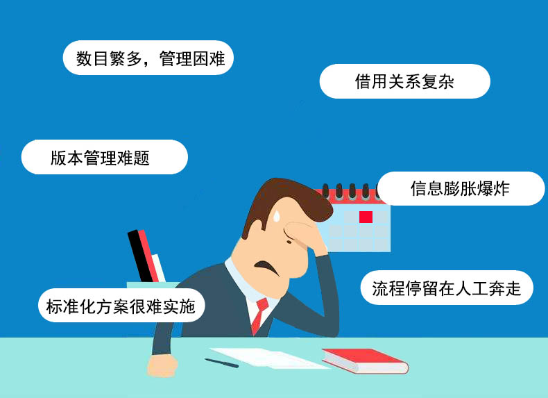 工厂图纸管理问题