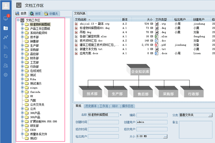 图纸集中分类管理 图纸集中分类管理