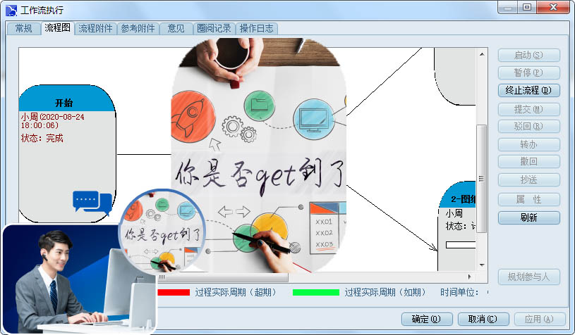 图纸线上工作流程