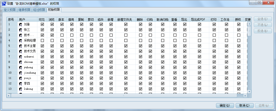 图纸文件权限定义.png