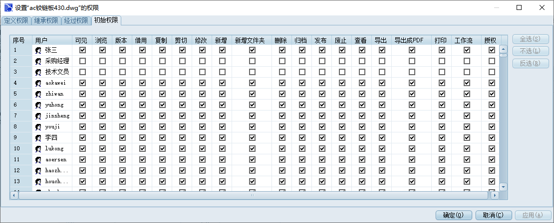 图纸使用权限设置 图纸使用权限设置