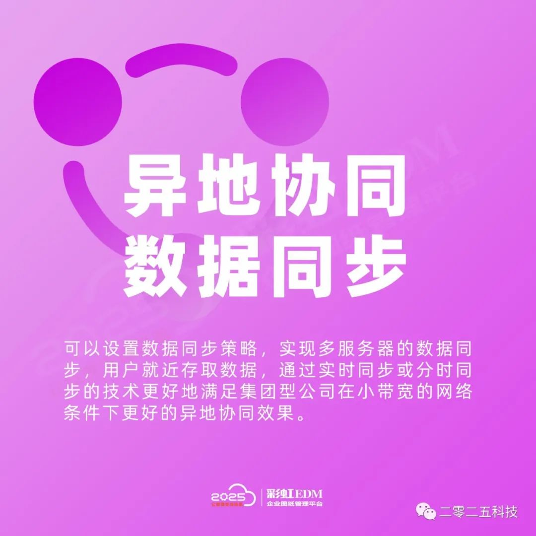 彩虹EDM助力欧朗打造产品研发协同管理