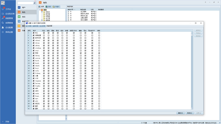 1681806900410224.jpg 权限.jpg