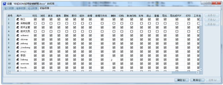 广东瑞迅智能机器:彩虹EDM助力企业打造图文档数据集中管理的企业级平台 广东瑞迅智能机器:彩虹EDM助力企业打造图文档数据集中管理的企业级平台