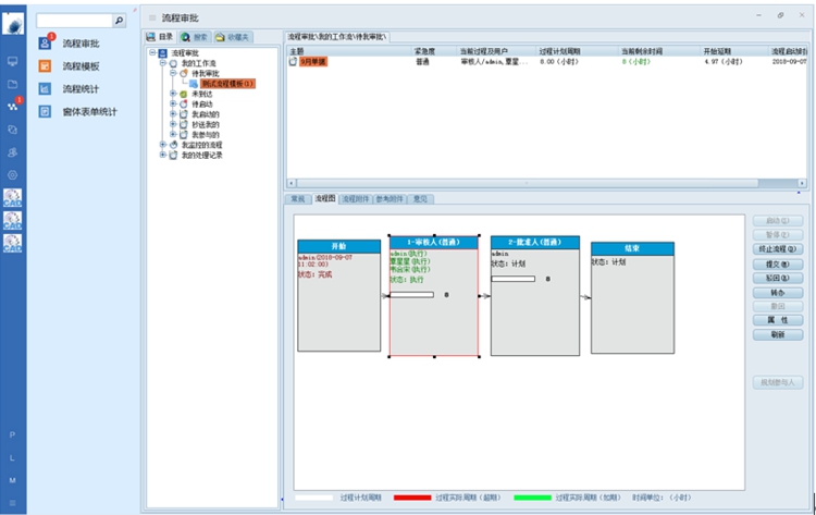 广东瑞迅智能机器:彩虹EDM助力企业打造图文档数据集中管理的企业级平台 广东瑞迅智能机器:彩虹EDM助力企业打造图文档数据集中管理的企业级平台