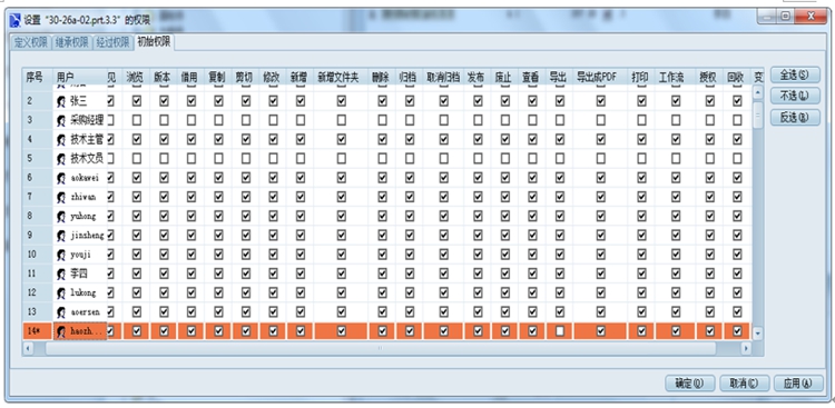 天津海威斯特环保科技：彩虹EDM助力企业解决图纸管理问题