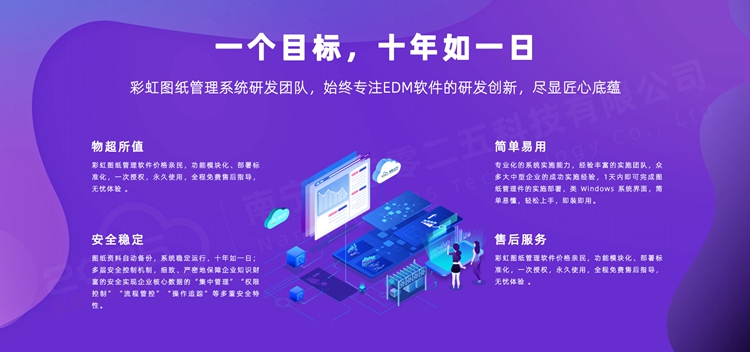 公司发放到车间图纸管理办法