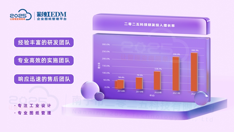 图纸管理软件有哪些好用 图纸管理软件有哪些