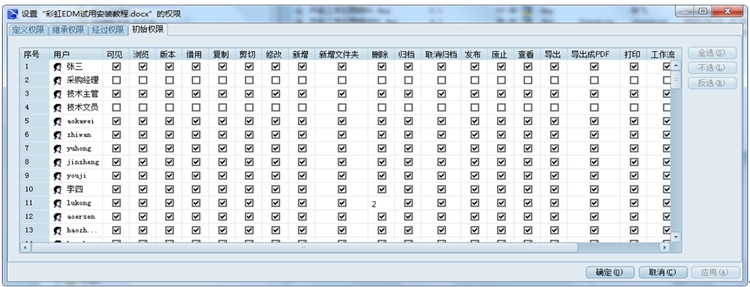 上海创科泵业:彩虹EDM帮助企业规范权限划分体系,保障图纸安全 上海创科泵业:彩虹EDM帮助企业规范权限划分体系,保障图纸安全