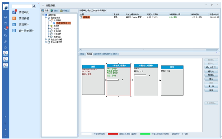 上海创科泵业:彩虹EDM帮助企业规范权限划分体系,保障图纸安全 上海创科泵业:彩虹EDM帮助企业规范权限划分体系,保障图纸安全