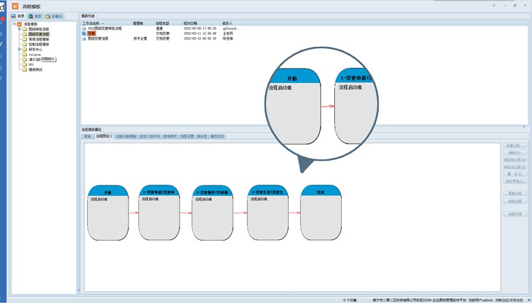 从纸质到数字化:滁州恒锐科技携手彩虹EDM,开启图纸管理新时代! 从纸质到数字化:滁州恒锐科技携手彩虹EDM,开启图纸管理新时代!