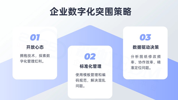 打破传统束缚，彩虹EDM助力企业图纸管理破局 