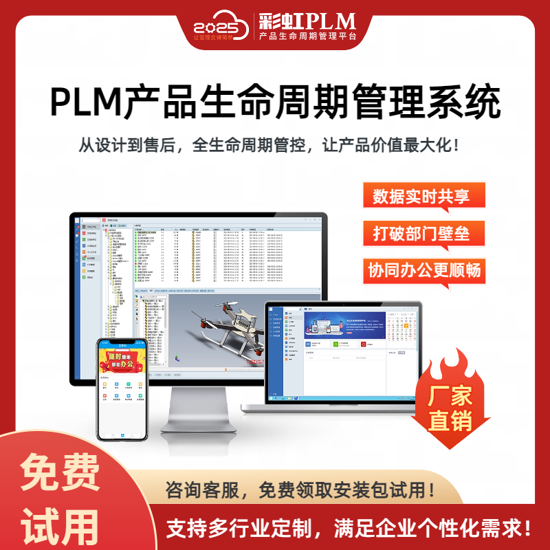 plm有哪些品牌,PLM系统,中小企业数字化,彩虹PLM,企业数据管理