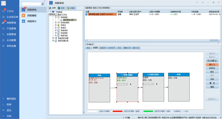 汇千物流机械引入彩虹图纸管理系统,有效解决图纸借用、变更等难题 汇千物流机械引入彩虹图纸管理系统,有效解决图纸借用、变更等难题