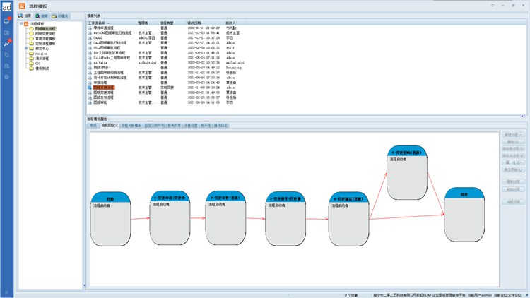彩虹EDM图纸管理系统解决方案:助力安徽海瑞通科技实现图纸唯一性管理 彩虹EDM图纸管理系统解决方案:助力安徽海瑞通科技实现图纸唯一性管理