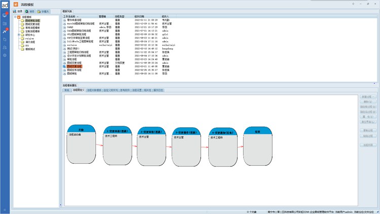 彩虹EDM图纸管理系统:助力佛山市良冶金属家居用品有限公司破解图纸管理难题 彩虹EDM图纸管理系统:助力佛山市良冶金属家居用品有限公司破解图纸管理难题